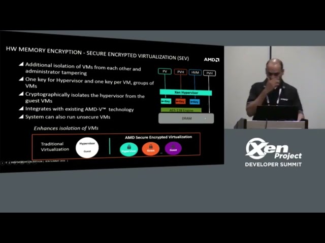 AMD's virtualization memory encryption technology - Brijesh Singh, Advanced Micro Devices (AMD)