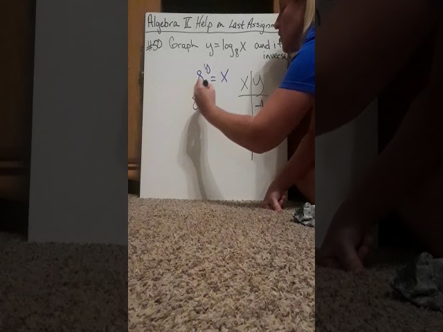 Algebra II Help Video on Last Assignment