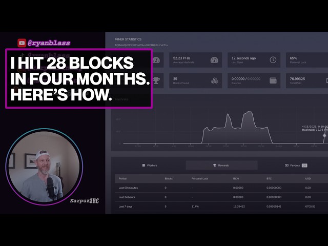 How I solo mined over $10,000 a month worth of Bitcoin Cash blocks.