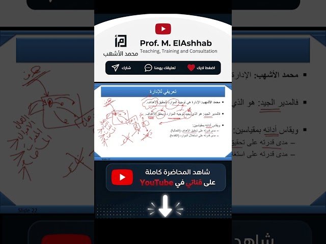 تعريف الإدارة وتقييم المديرين