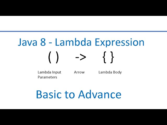 Lambda Expressions in Java 8 | Basic to Details | Java 8 Features | Crash Course | Lambda Basics