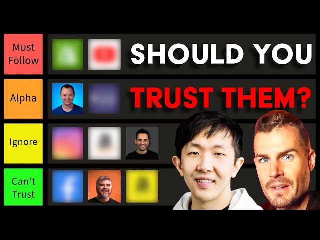 Ranking The Best & Worst Crypto YouTubers