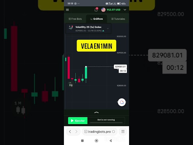 How I trade to earn money daily with DERIV and tradingbots.pro. I'll explain it simply.