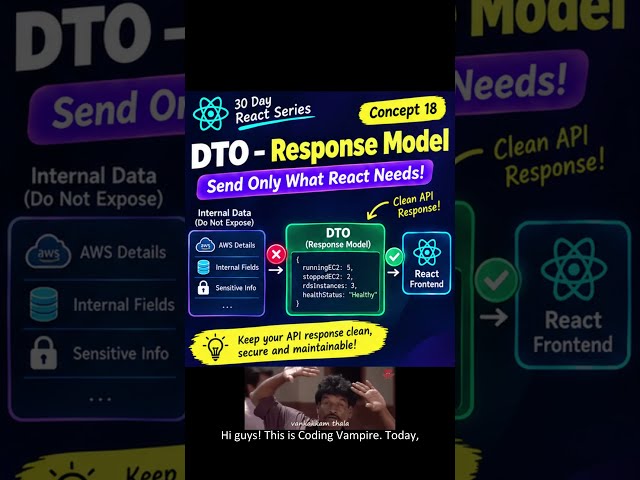 Why do we need DTO? | React + Spring Boot | Tamil with English Subs #coding #reactjs #javascript