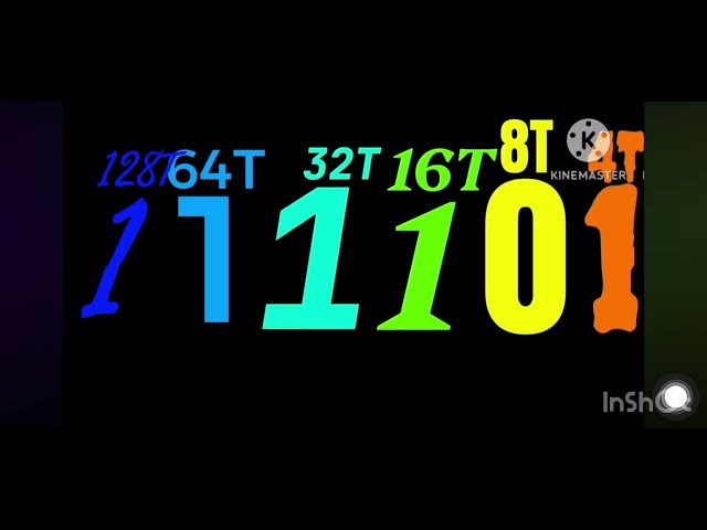 Extended Binary numbers part 3