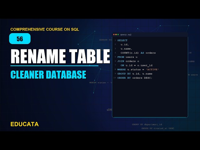 56. RENAME TABLE | Comprehensive Course on SQL