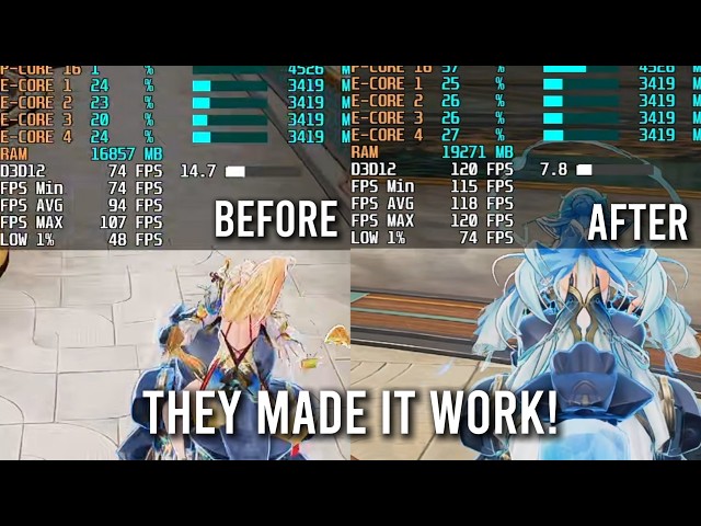 Is This the Performance Boost We’ve Been Waiting For?