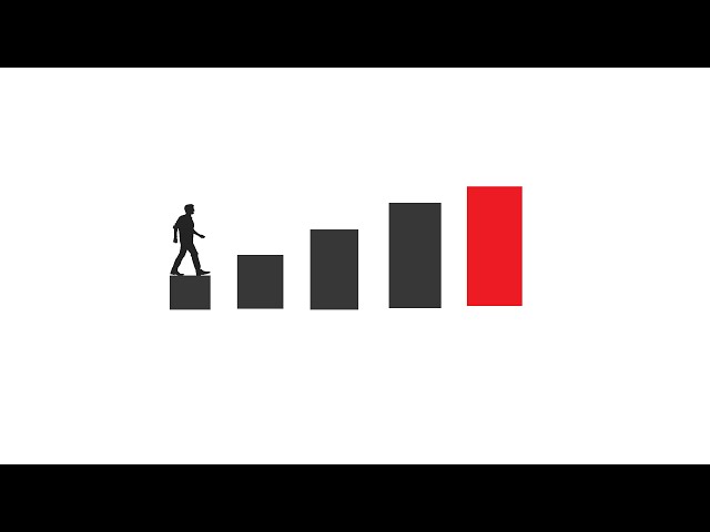 Codeforces Round 635 | Problem D | Greedy plus Binary Search solves it easily