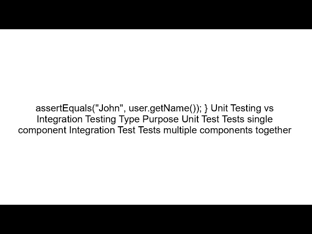 TDD Tutorial for Beginners | Test Driven Development Interview Preparation