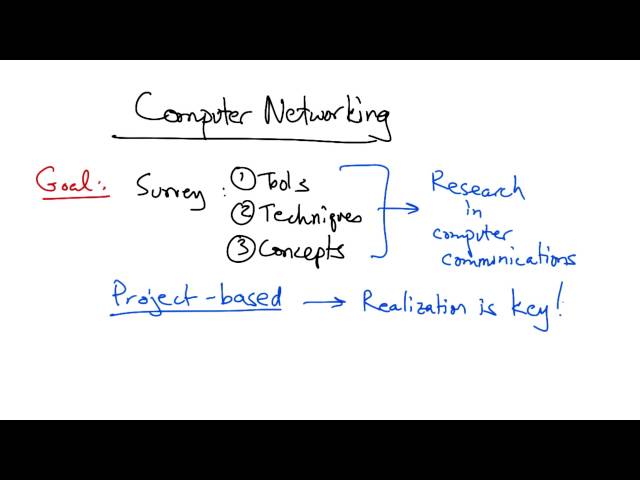Computer Networking - Georgia Tech - Network Implementation