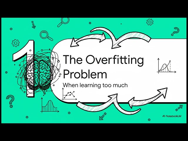 Tuning the Signal: A Regularisation Study of Dropout and Weight Decay for Biomass Regression