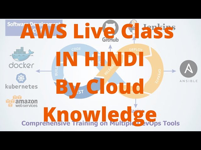 AWS | AWS Live Class Introduction | AWS Tutorial for Beginners |हिंदी में|Technical Cloud Knowledge