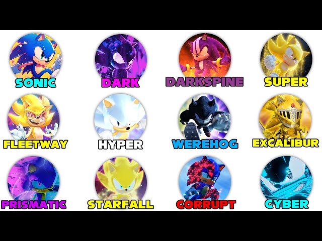 Every Sonic The Hedgehog Transformation Explained in 7 Minutes!