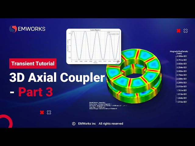 Transient 3D Simulation of an Axial PM Coupler | EMWORKS EMAG - Part 3