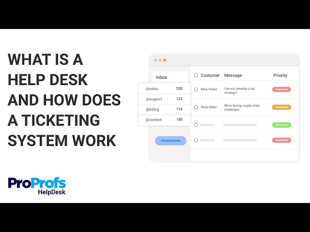 What's Help Desk & How Ticketing System Works