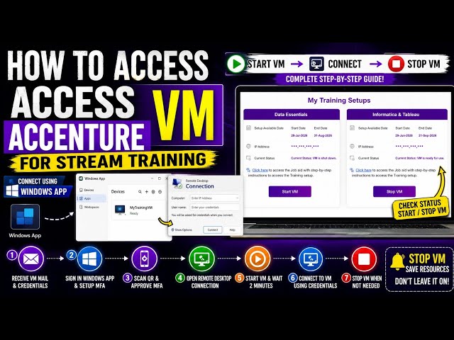 Accenture VM Access Guide 2026 🔥 | How to Start & Connect VM for Stream Training