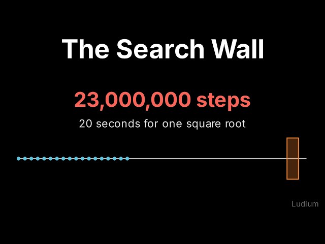 Introduction to CS | 6.1: Why Approximation Search Hits a Wall