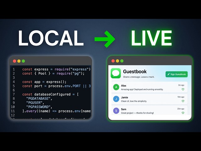 Your Node.js App Works Locally, Now Get It Online