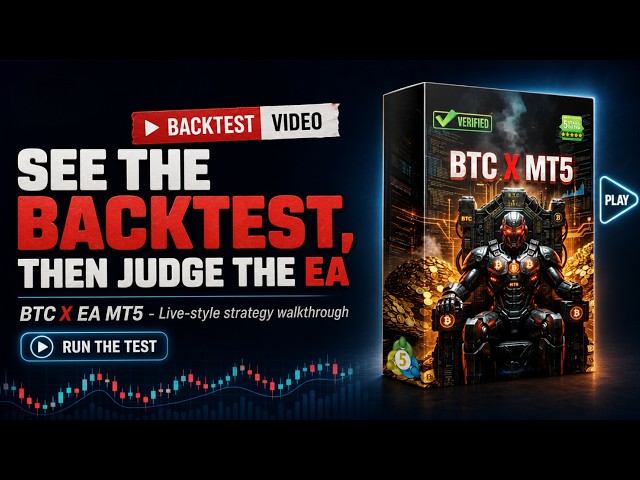 BTC X EA MT5 Full Backtest 2026 | FxTradingAlpha