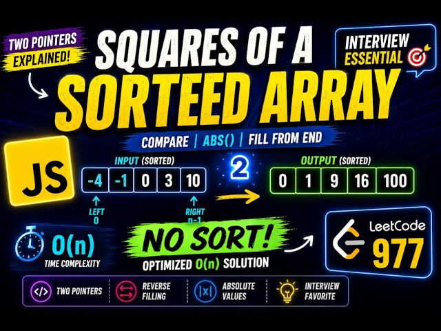 Squares of a Sorted Array in JavaScript | LeetCode 977 | Two Pointers Explained