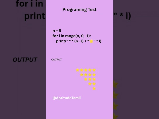 Star pattern in python #aptitude #python #starpattern #coding #java #codinglanguages
