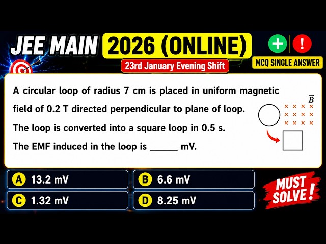 A circular loop of radius 7 cm is placed in a uniform magnetic field of 0.2 T directed perpendicular