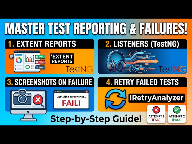 Complete Extent Reports Framework in Selenium Java | Listener | Retry Analyzer | Screenshots
