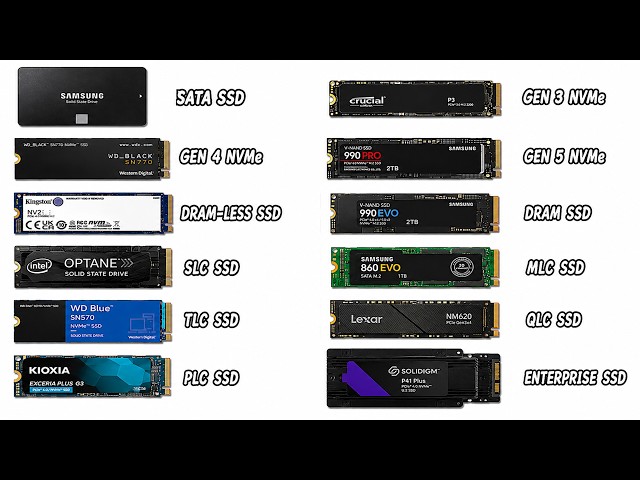 Every Hidden Advantage of Each SSD Type Explained!