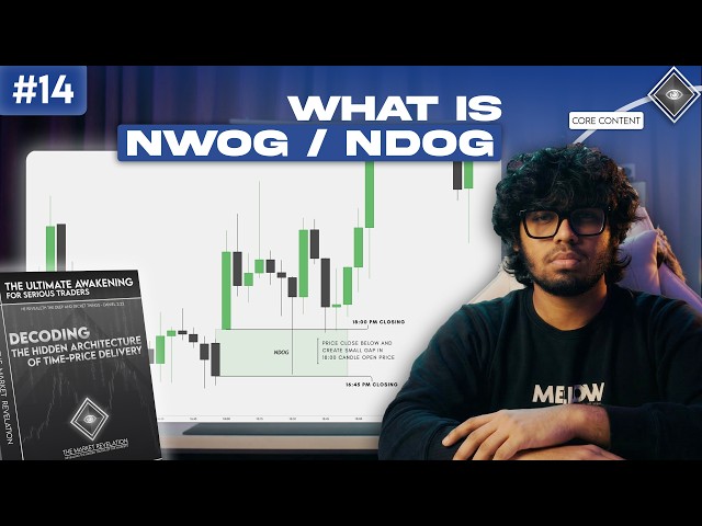 NWOG & NDOG Explained in ICT Trading | Opening Gap Concepts தமிழ்