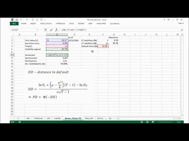 EAD, PD and LGD Modeling for EL Estimation