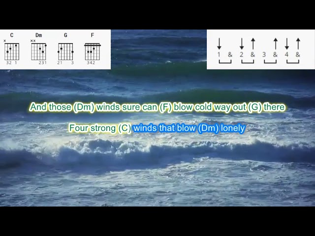 Four Strong Winds by Neil Young play along with scrolling guitar chords and lyrics