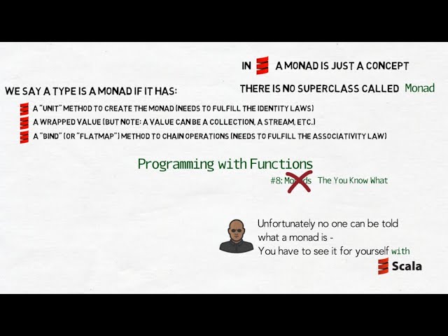 Programming with Functions #8: Monads