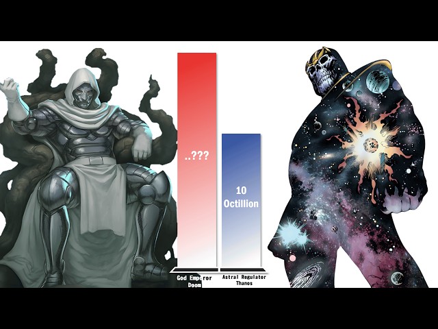 DOCTOR DOOM All Forms vs THANOS – Power Level Comparison (2026)