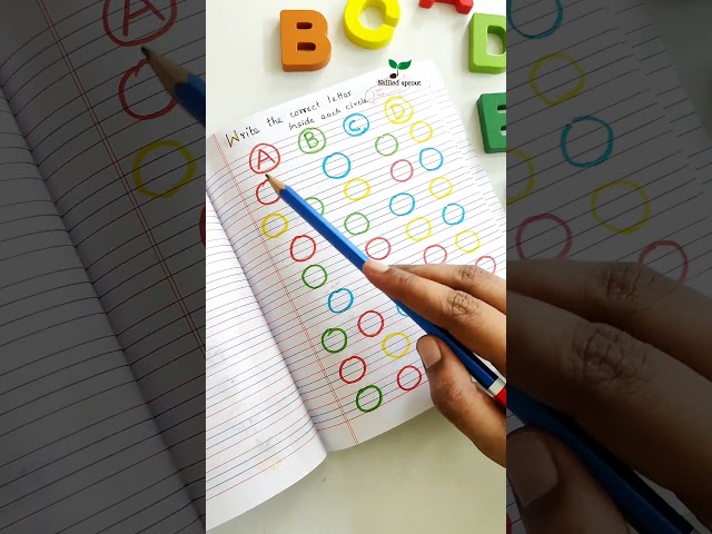 Top 10 english worksheets ideas for LKG #top20worksheet #diyworksheets #englishforkids #foryou