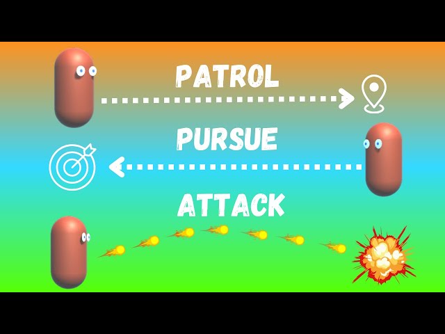 How to make AI in Unity