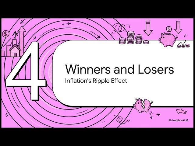 Dynamics of Inflation and Monetary Stability | Uplatz