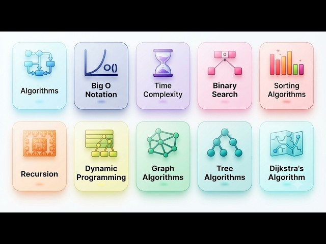 Everything You Need to Know About  Algorithms 💻 Explained! Algorithms Full Course | Algorithms