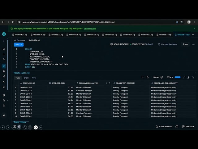 AtmoSync - Real - Time Data Analytics Projects | @infotact-solutions