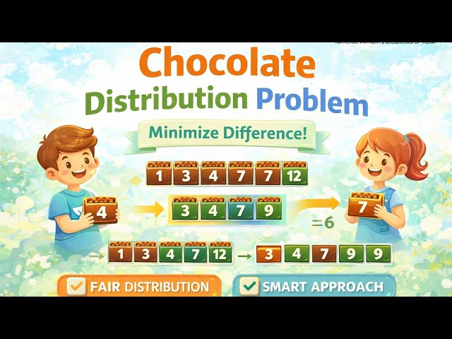 🍫 Chocolate Distribution Problem Made Easy | 💡GFG DSA Problem in Java | Sorting & Greedy