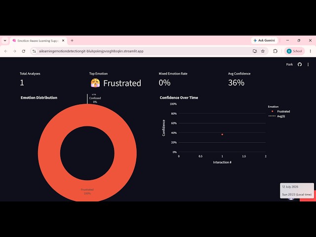 AI Learning Emotion Detection | SmartBridge Google Cloud Generative AI Project |Gemini AI |Streamlit