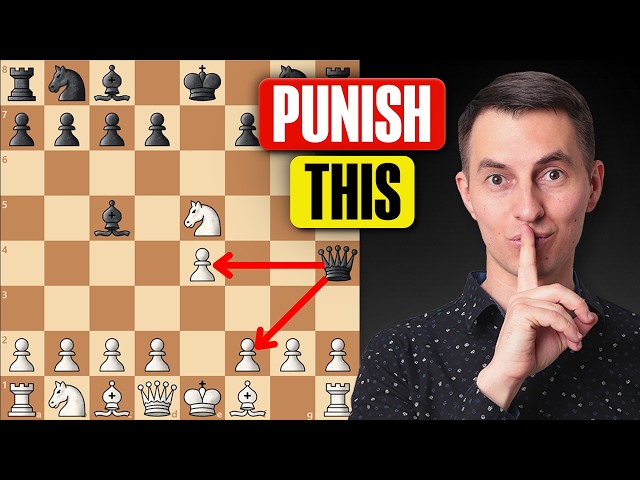 Stop Defending Scholar’s Mate, Play This Instead!