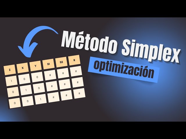 2.0 Método Simplex - OPTIMIZACIÓN 