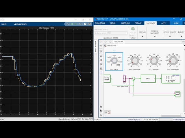 MBD - Model-Based Design - DC MOTOR CONTROL using simulink
