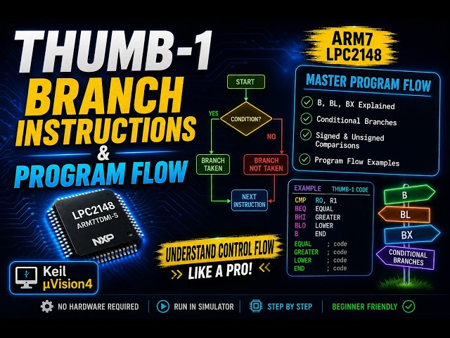 Thumb-1 Branch Instructions & Program Flow | ARM7 LPC2148 | Keil μVision4