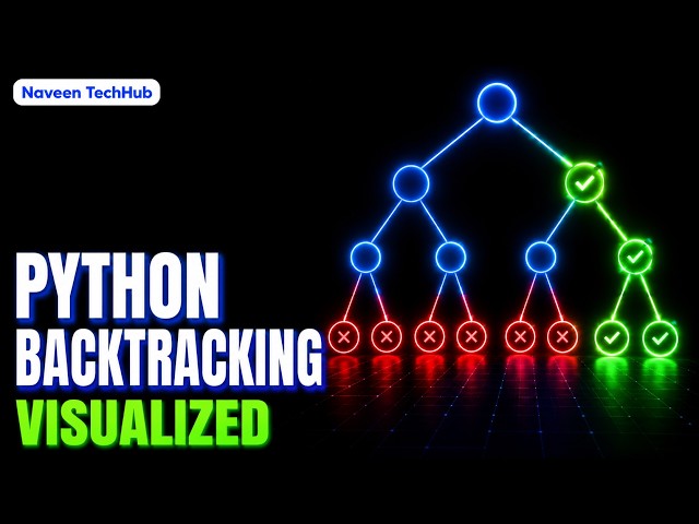 Python Backtracking — 5 Patterns Visualized