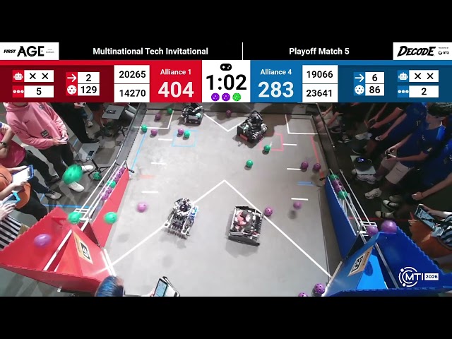 MTI Decode World Record 650np 20265 x 14270