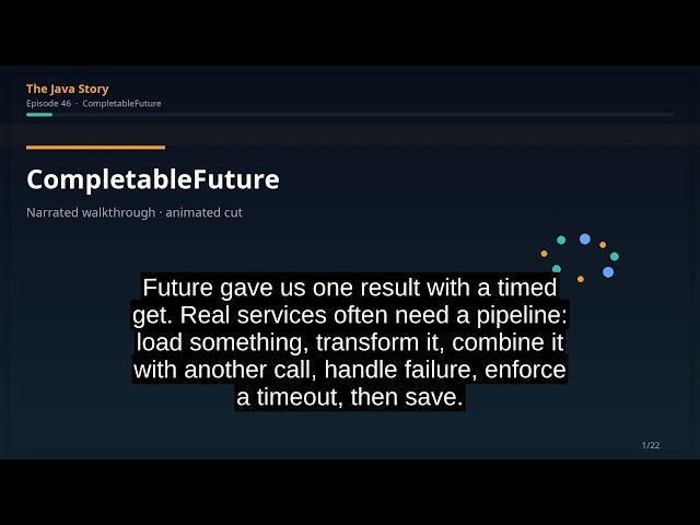 The Java Story Ep 46: CompletableFuture