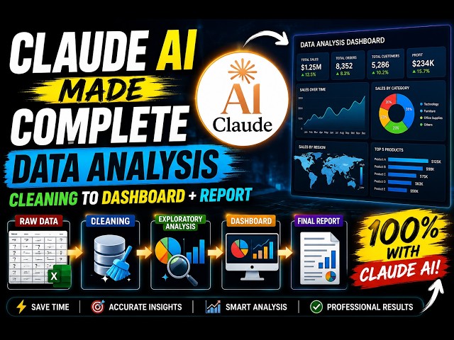 Claude AI Built a Complete Data Analysis Project .... Data Cleaning Dashboard...... Final Report
