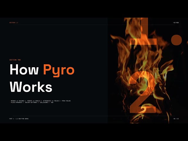 Machine Learning for Pyro | 2 | How Pyro Works