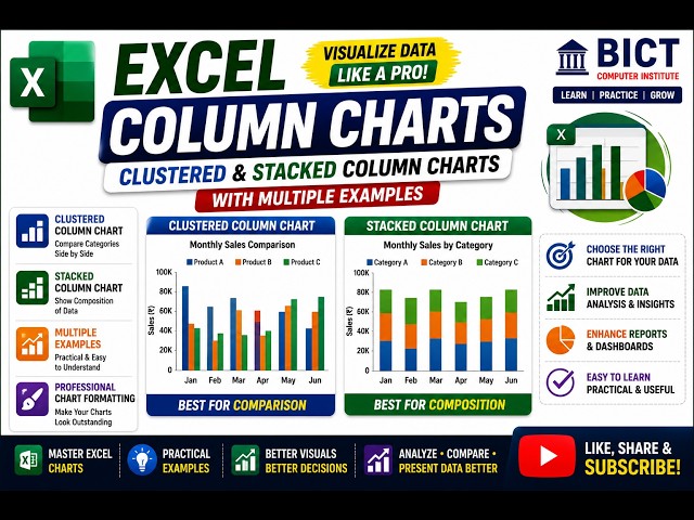 Excel Column Charts Explained  Clustered & Stacked Column Charts with Practical Examples